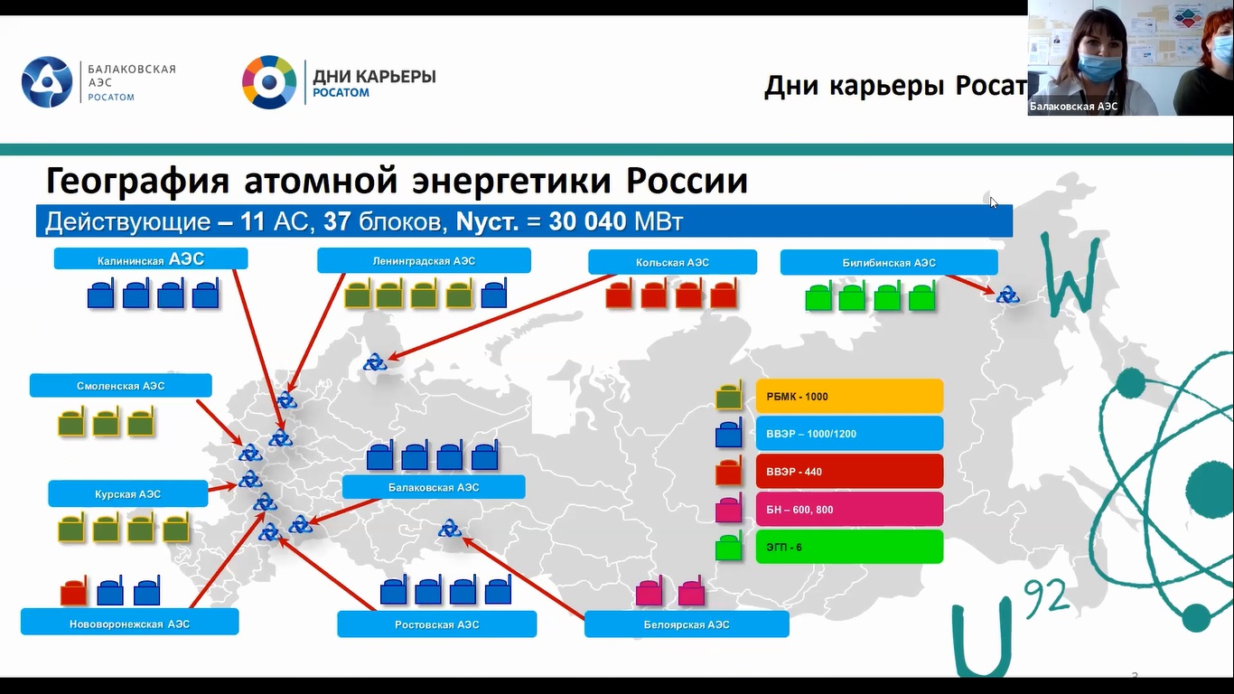 Проекты росатома в мире