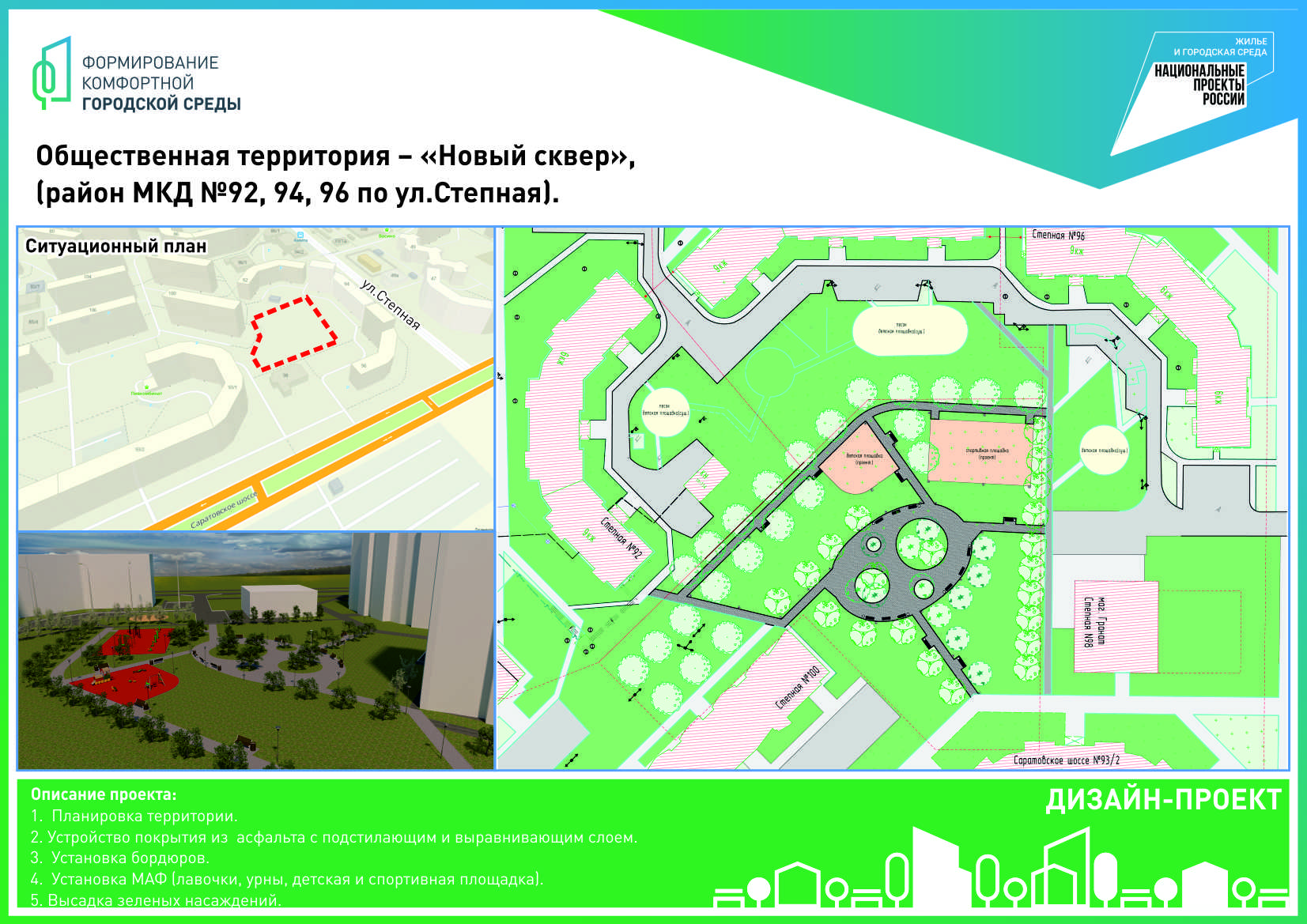 Паспорт проекта формирование комфортной городской среды