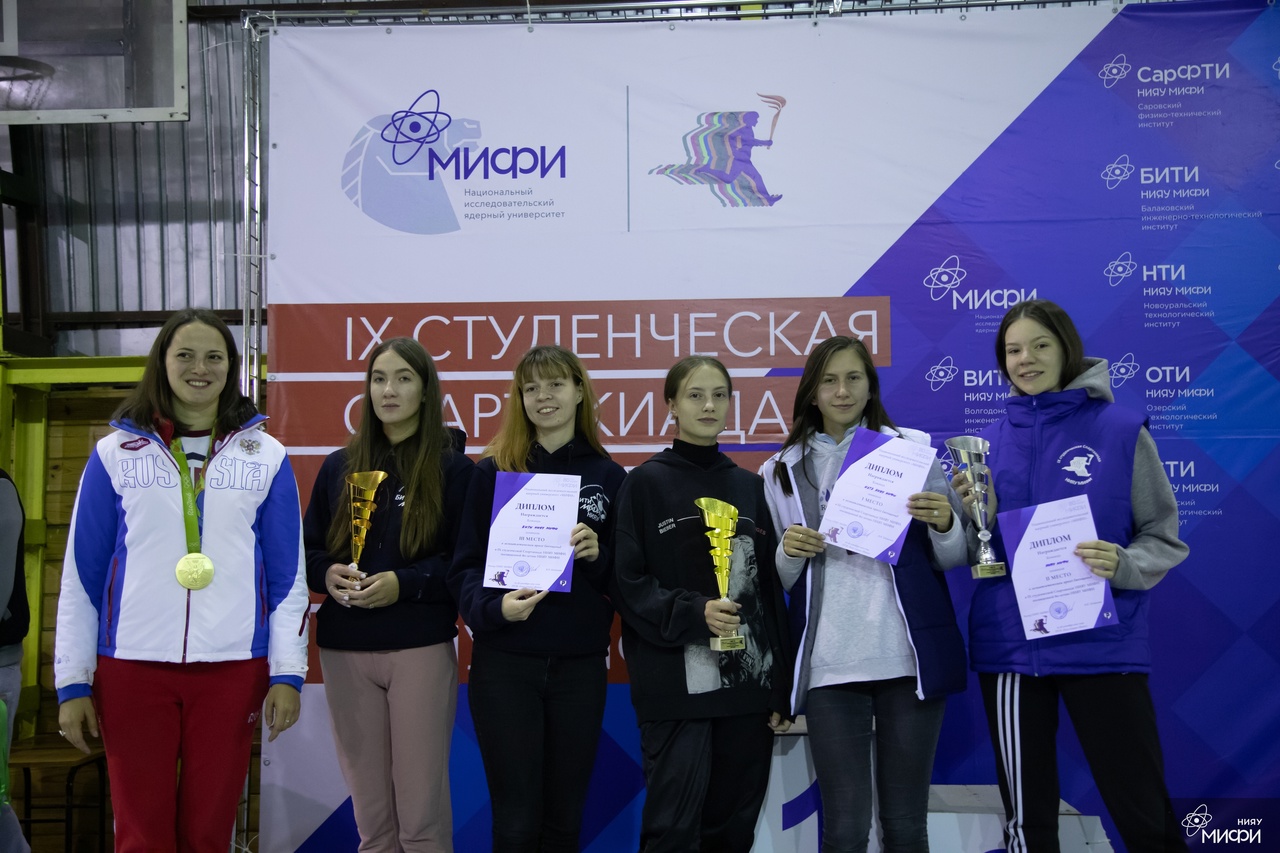 Вити нияу мифи балаково. Олимпиада росатом мифи. Иос бити мифи нияу. Кафедра 30 мифи сотрудники. Росатом олимпиада по математике.